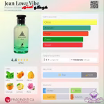 ادکلن alhambra Jean lowe Vibe